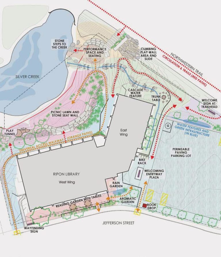 Notable Exterior Spaces The capital campaign for the Ripon Public